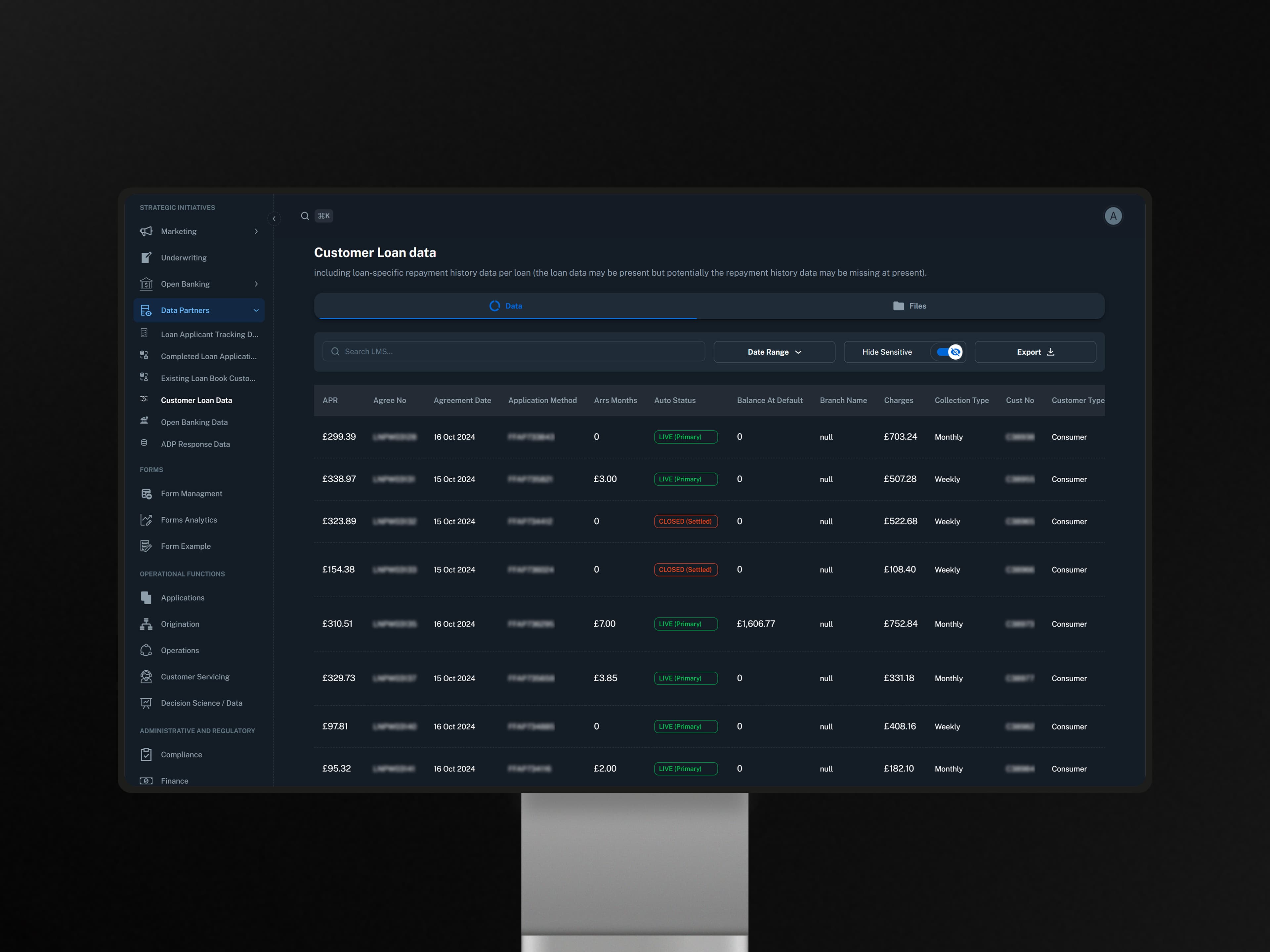 Fair Finance IDP Customers Data