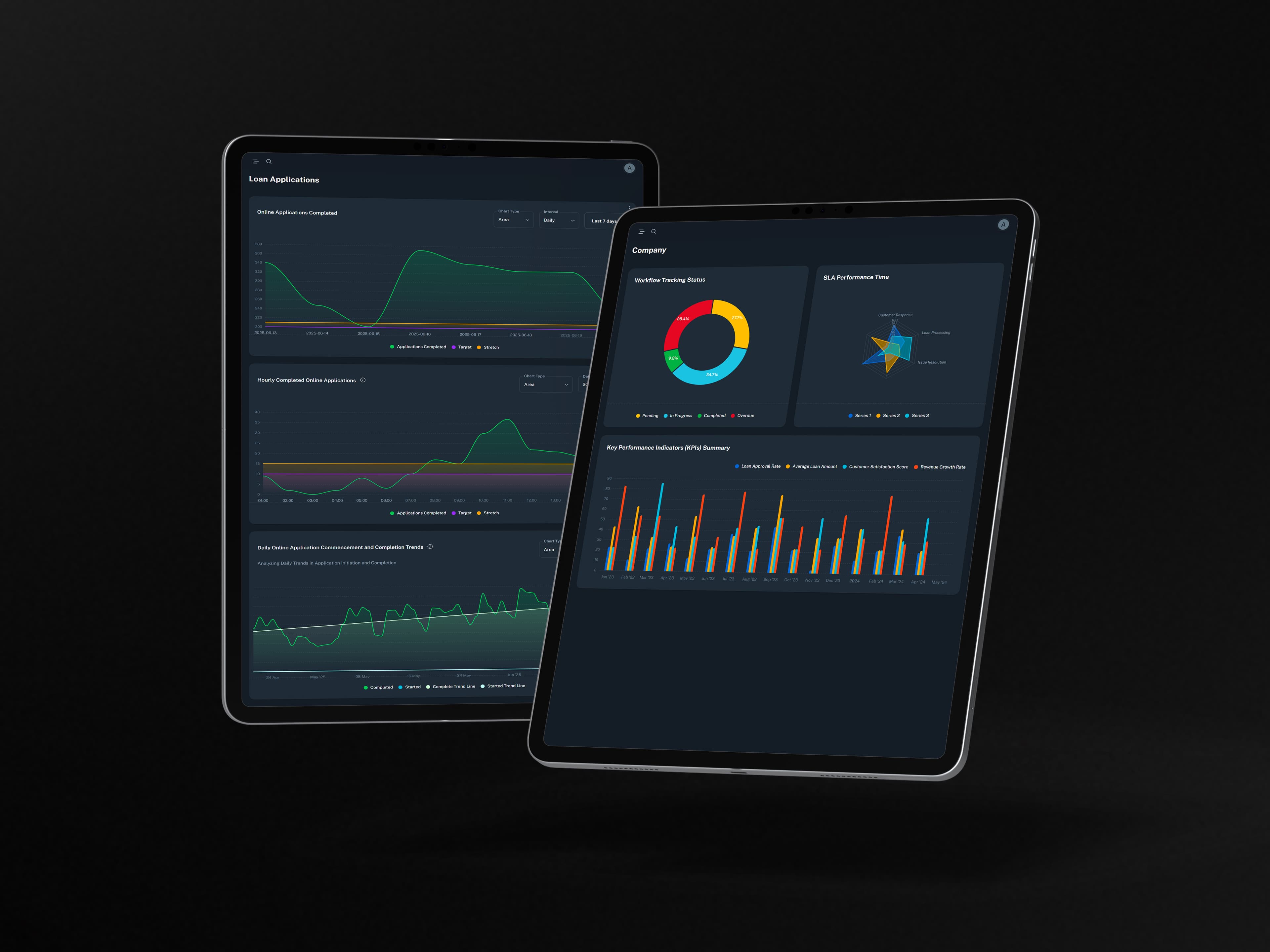 Fair Finance IDP Overview