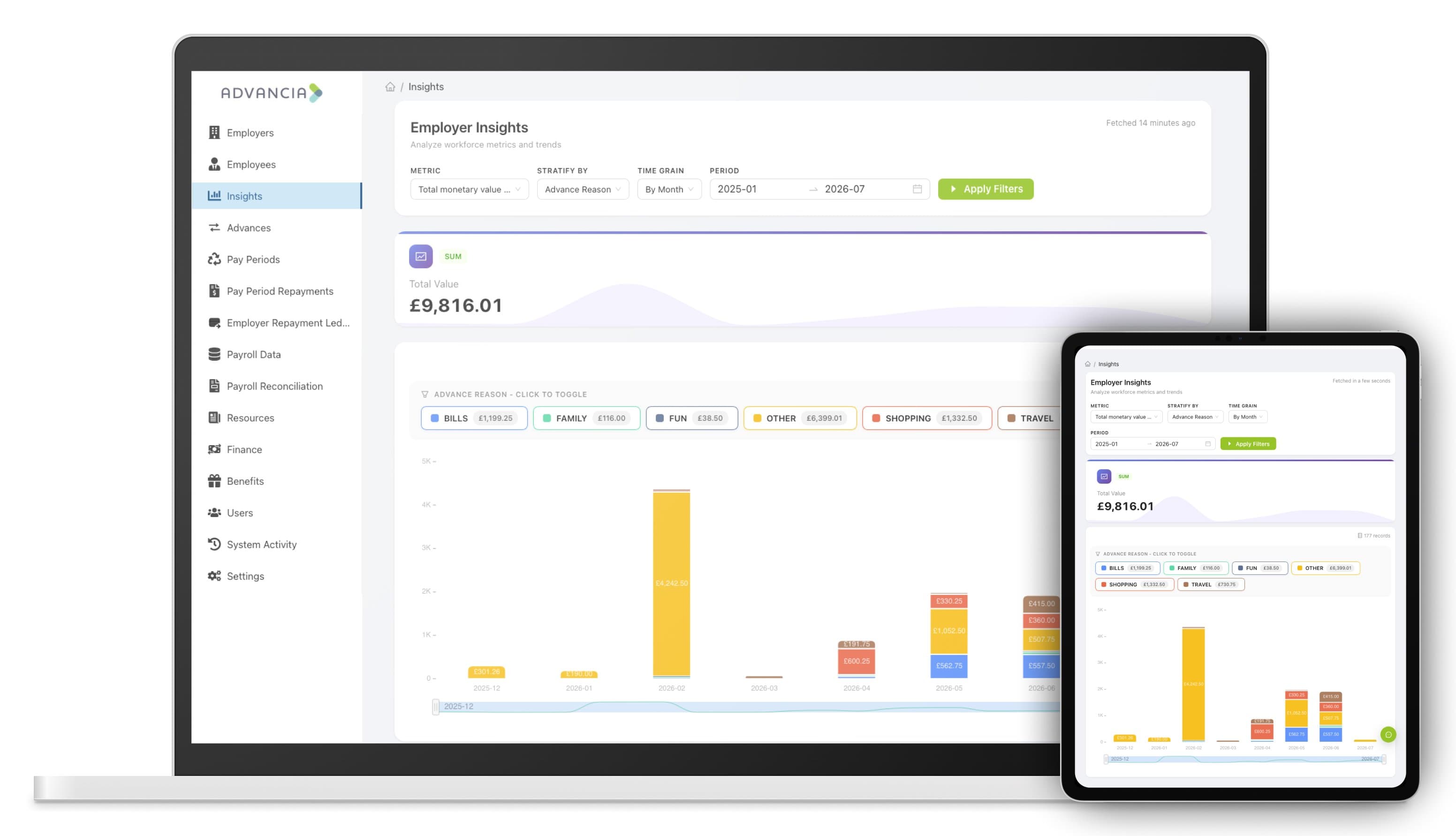 Advancia Insights Screen
